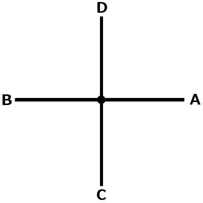 Pattern Sa Ju Makgi